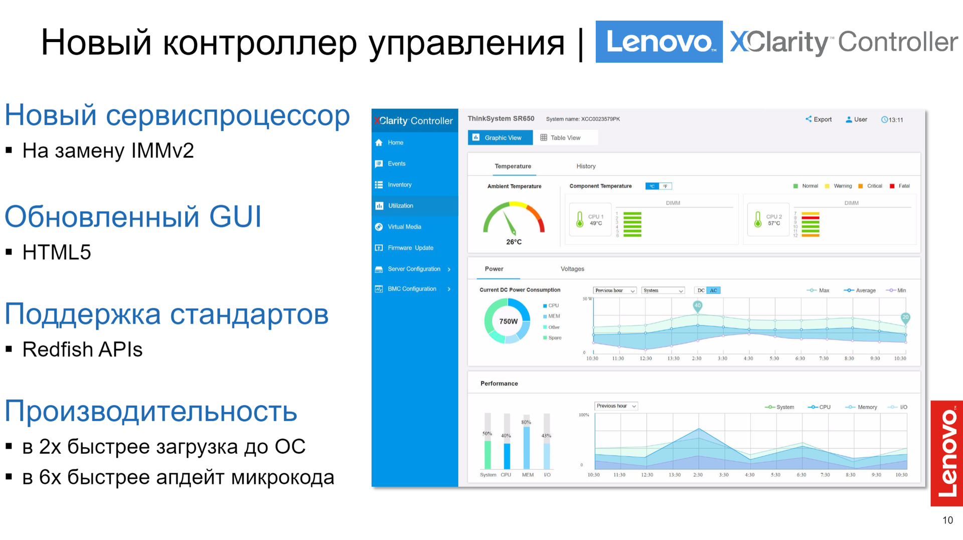 Диагностические решения Lenovo.