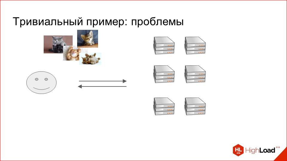 Архитектура хранения