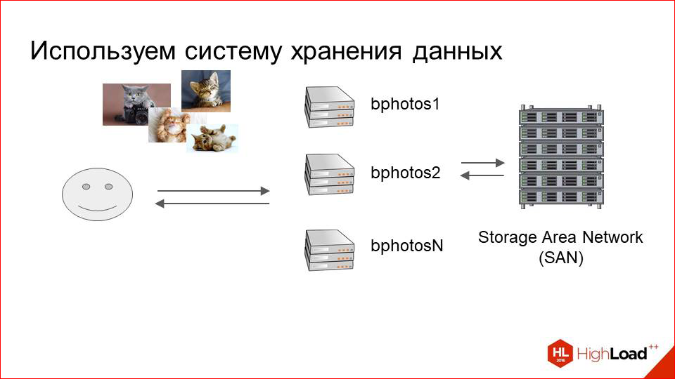 Архитектура хранения и отдачи фотографий в Badoo - 8