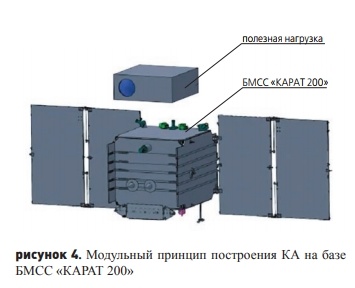 Космические инспекторы - 4