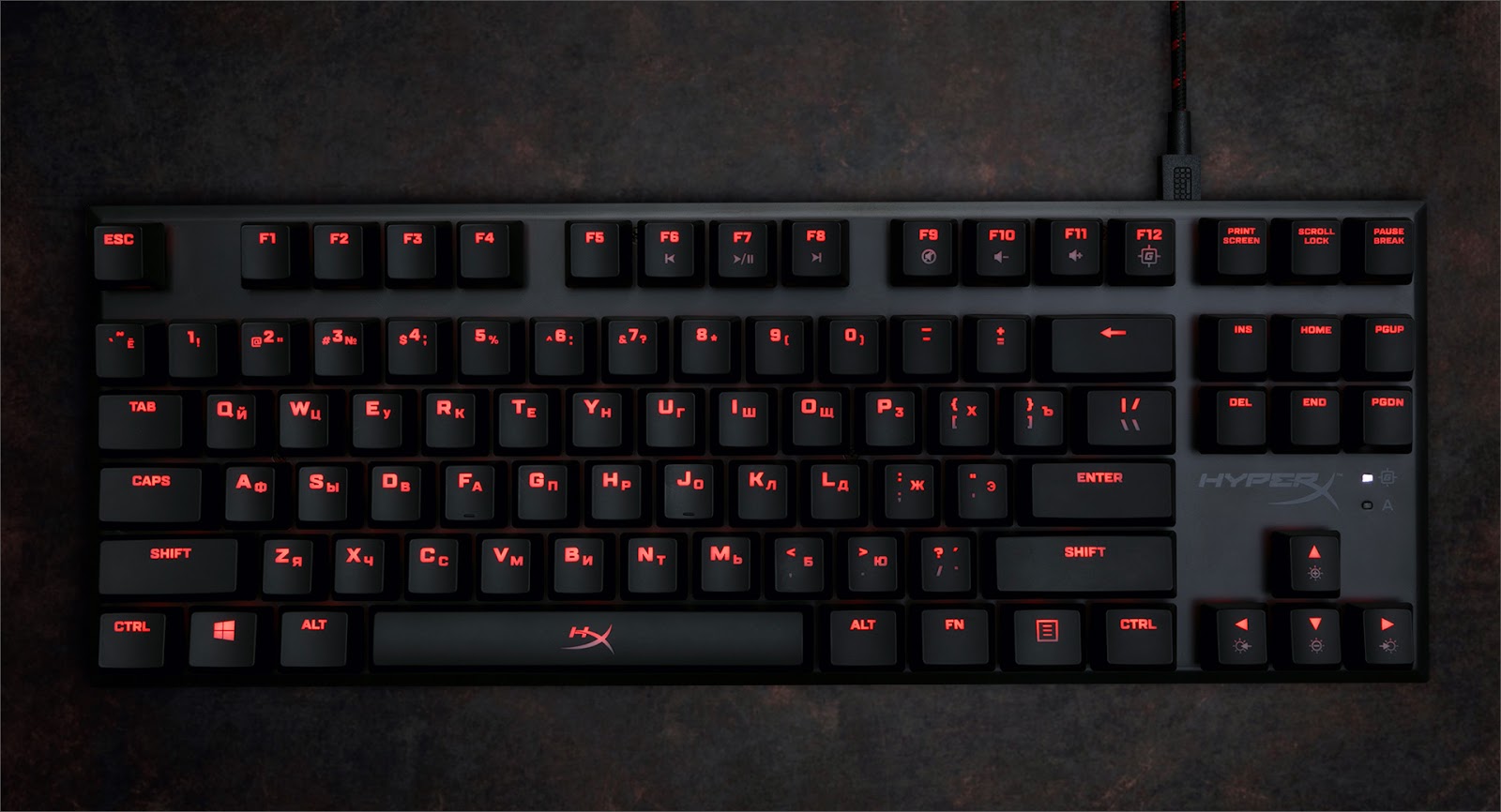 Rtx клавиатура. Расположение клавиш HYPERX Alloy. Клавиатура HYPERX Alloy fps Pro Pro русская. Расположение клавиш на клавиатуре HYPERX. HYPERX Alloy fps Pro расположение клавиш.