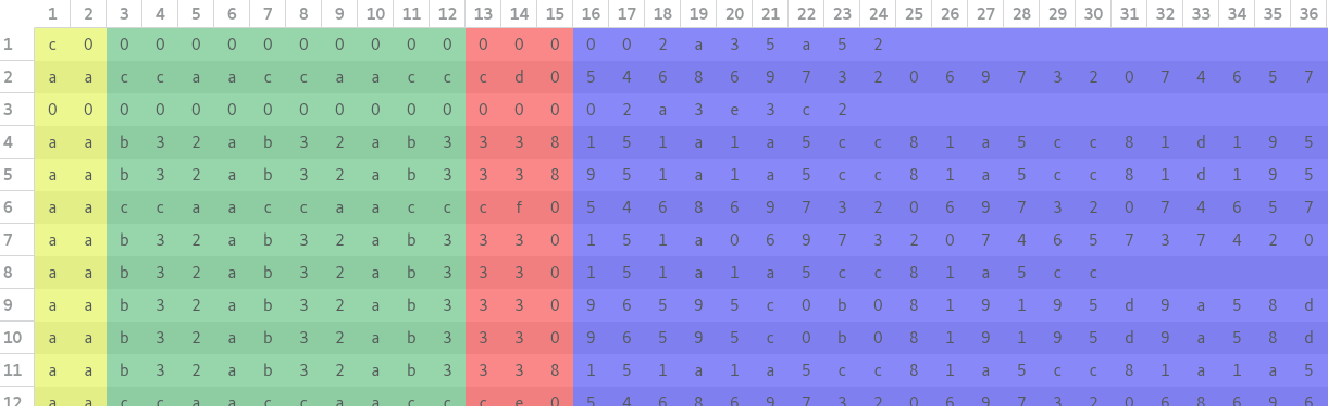 Hackquest 2017. Results & Writeups - 30