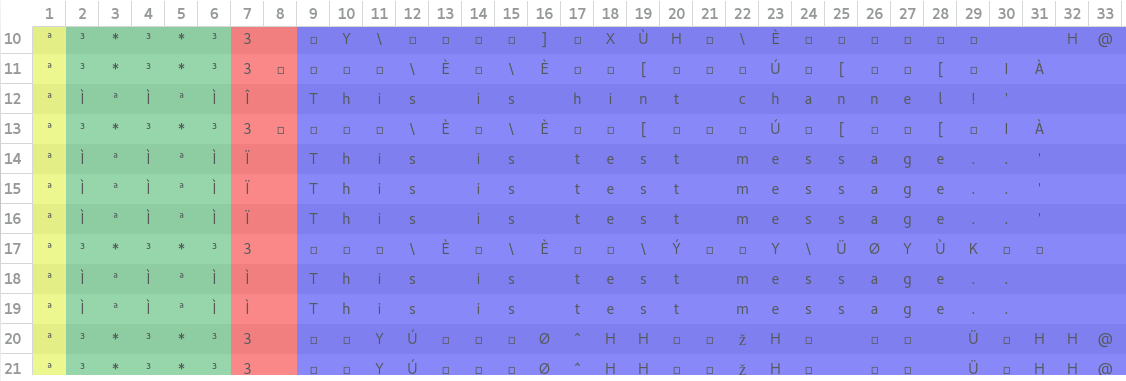 Hackquest 2017. Results & Writeups - 31