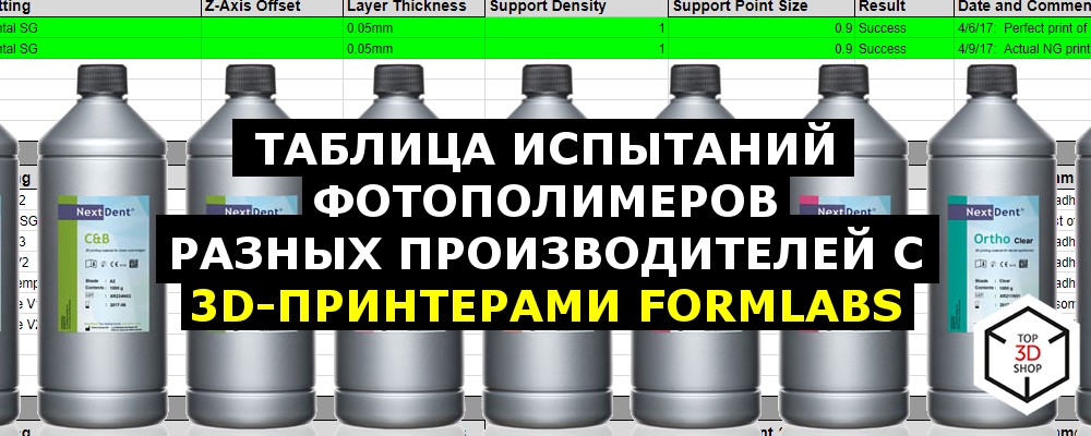 Таблица испытаний фотополимеров разных производителей с 3D-принтерами Formlabs - 1