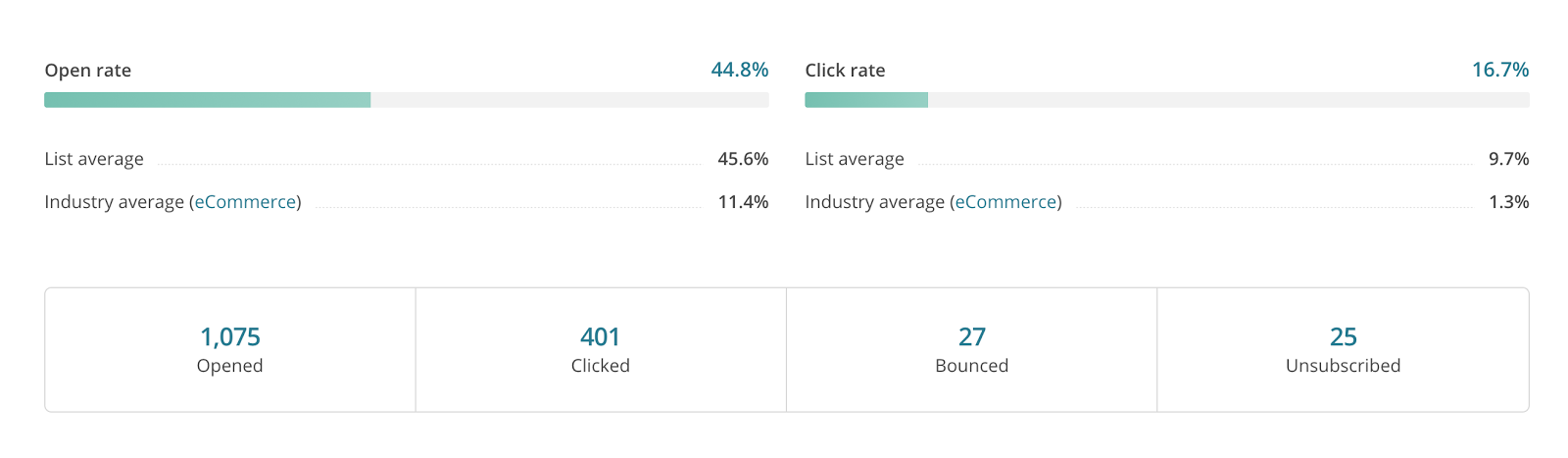 Как получить более 3500 звезд на GitHub за неделю и зачем это нужно - 4