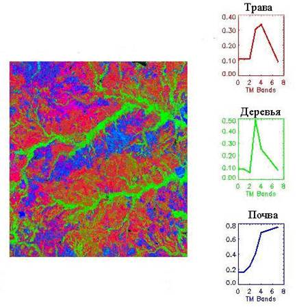 Космическая съёмка Земли - 21