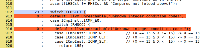 Тестирование LLVM - 3