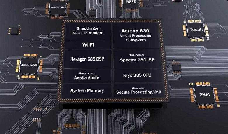 Qualcomm Snapdragon 845 содержит CPU Kryo 385 и GPU Adreno 630