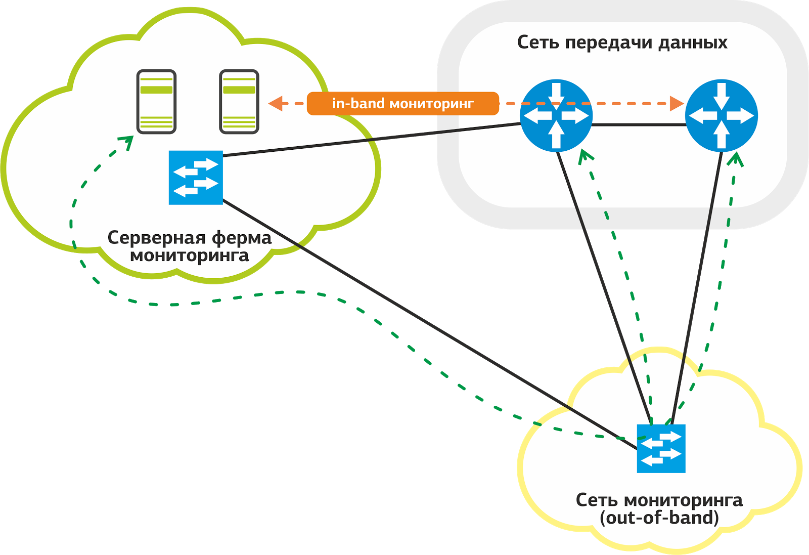 10 strike презентация