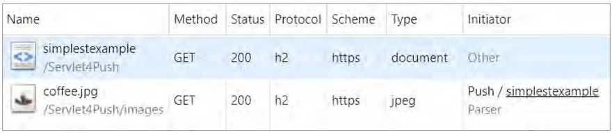 Servlet 4.0: Делаем больше быстрее. Server Push - 2