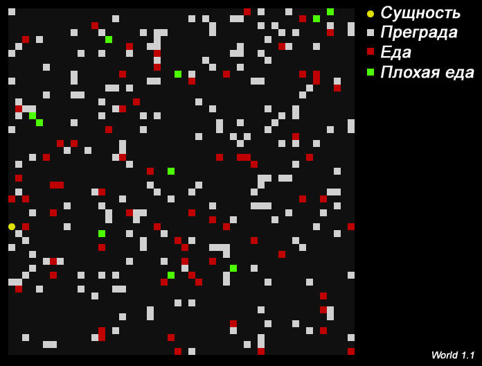 Осознание человеческой сущности через понимание ИИ. Введение. Часть 1 - 3