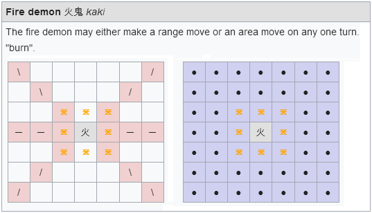 Dagaz: Быстрее, Лучше, Умнее… - 3