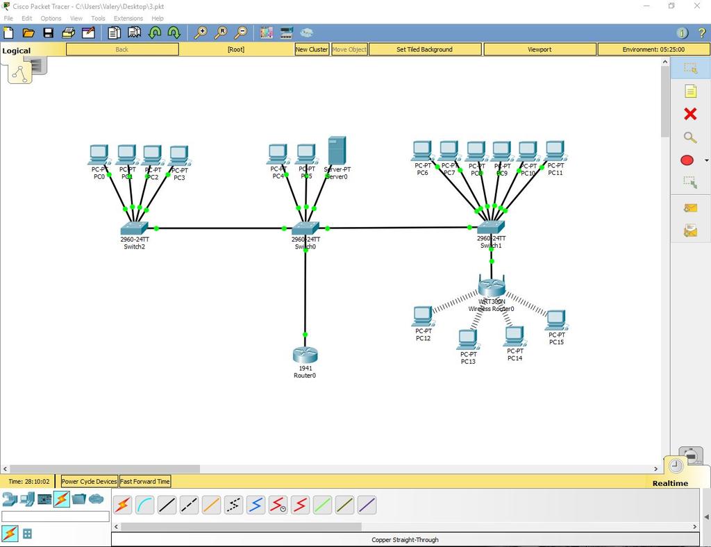 Схема локальной сети cisco packet tracer