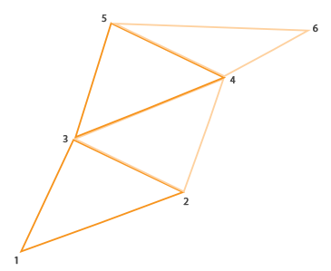 Learn OpenGL. Урок 4.9 — Геометрический шейдер - 6