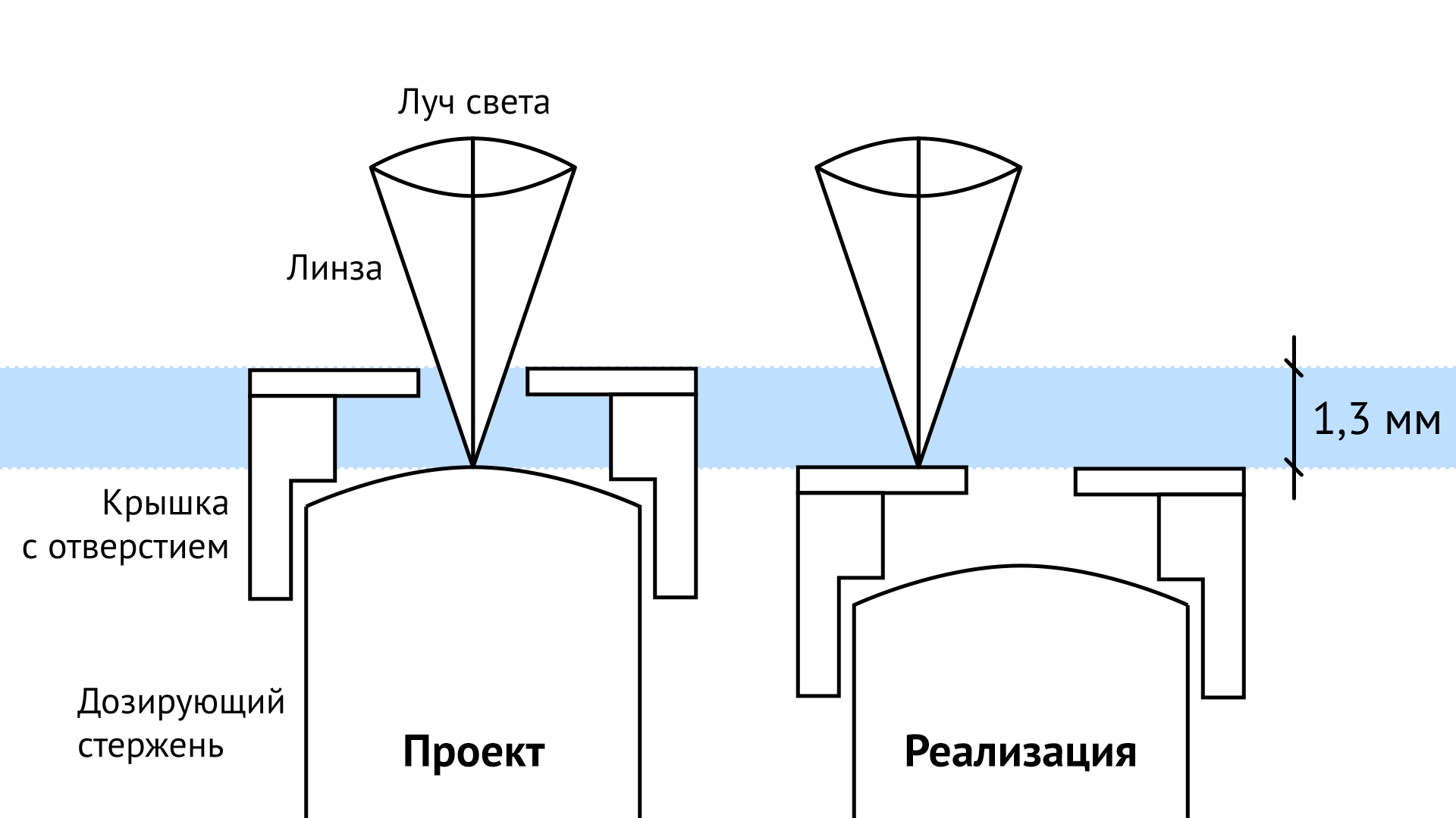 Космический телескоп Хаббл (статья плюс ролик) - 5