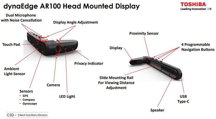 Toshiba dynaEdge AR100 Smart Glasses представляет собой комплект из носимого компьютера и умных очков - 4