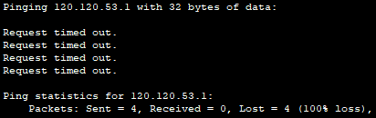 Что такое PAT? Лабораторная работа в Packet Tracer - 5