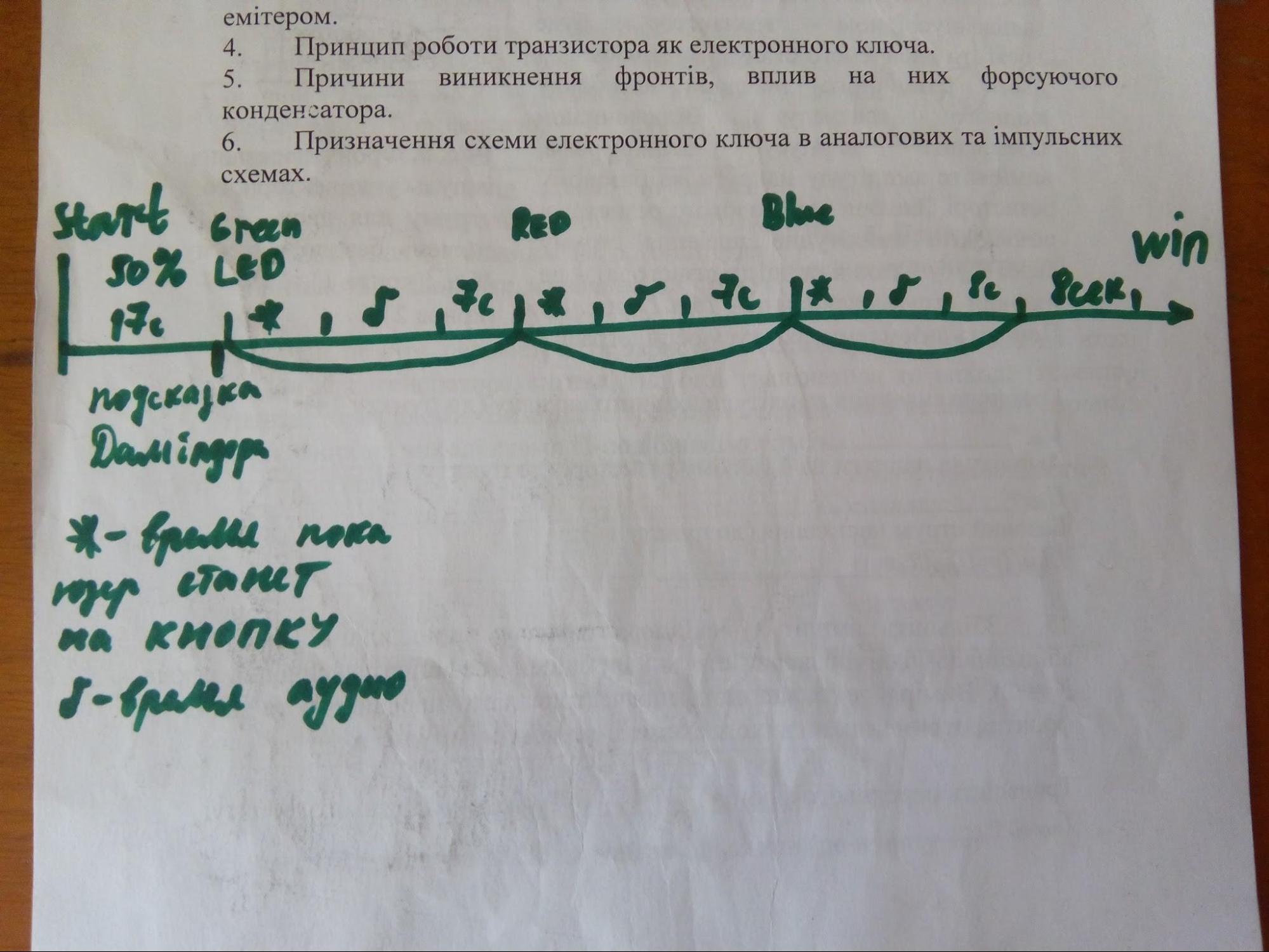 Как стать волшебником (часть 2) - 39