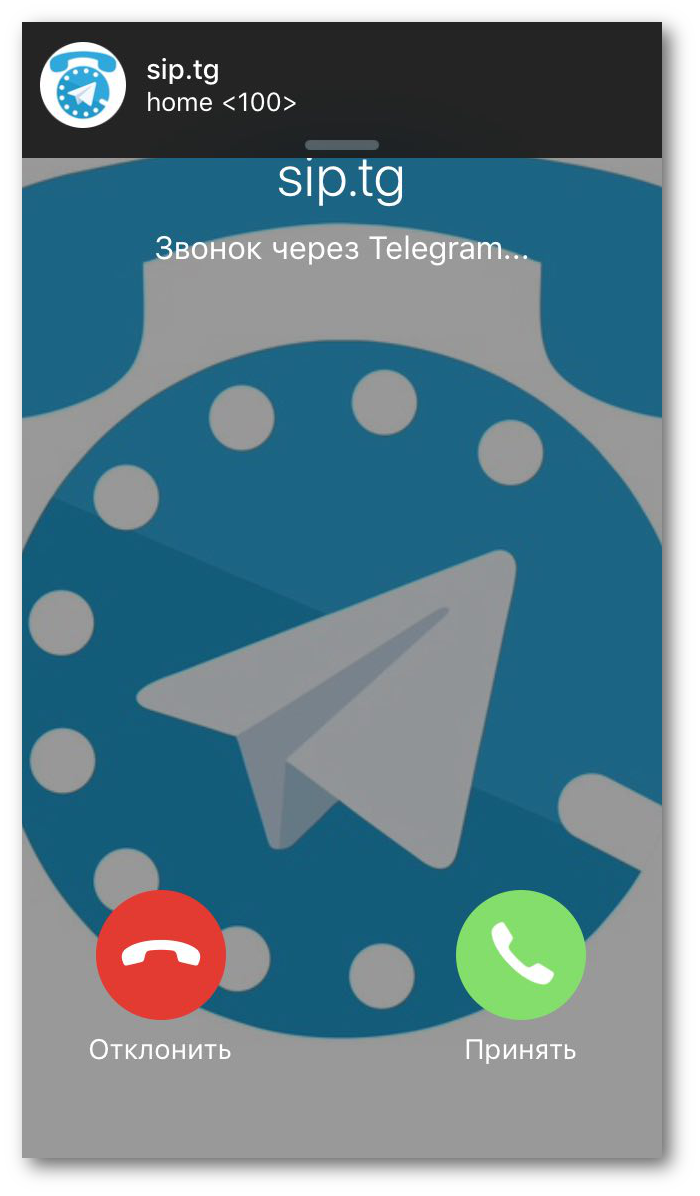 Шифрование звонка телеграмм. Звонок в телеграмме. Звонки в телеграмме. Вызов в телеграмме.