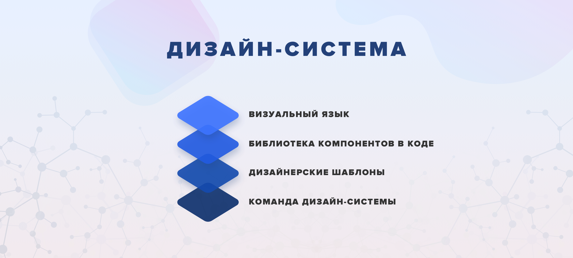 Определение термина дизайн проект