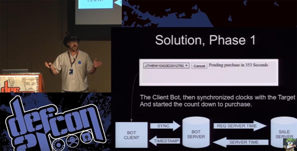Конференция DEFCON 21. «Как мой Ботнет заработал миллионы долларов на продаже автомобилей и победил русских хакеров» - 10