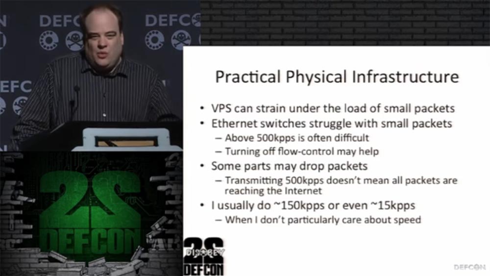 Конференция DEFCON 22. «Массовое сканирование Интернет через открытые порты». Роберт Грэхам, Пол МакМиллан, Дэн Тэнтлер - 3
