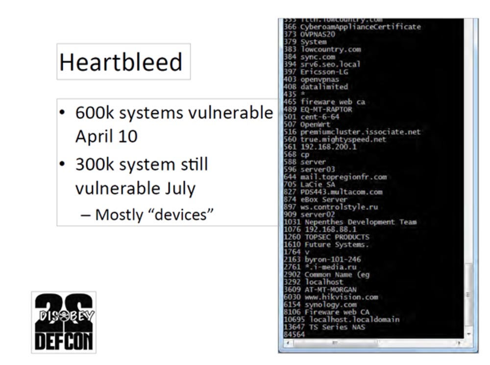 Конференция DEFCON 22. «Массовое сканирование Интернет через открытые порты». Роберт Грэхам, Пол МакМиллан, Дэн Тэнтлер - 8