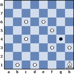 Изучаем слона (часть 2) - 9