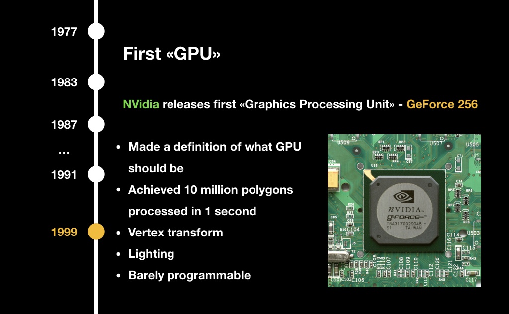 Gpu package