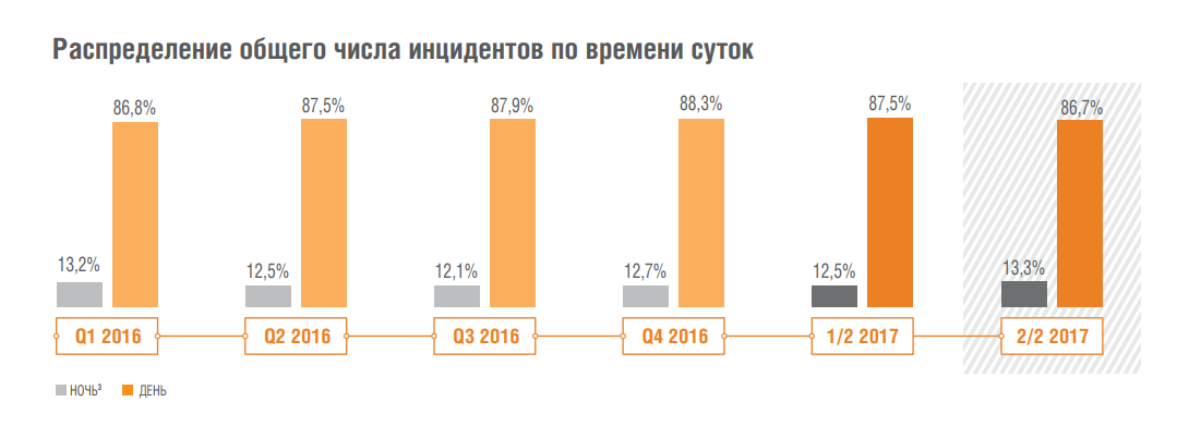 Майнеры пришли на смену шифровальщикам - 3