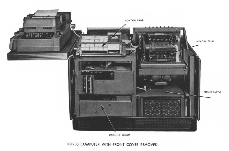 Computer 30. LGP-30. RPC-4000. LGP.