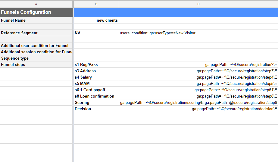 Ищем проблемы с конверсией сайта в Google Spreadsheets - 5