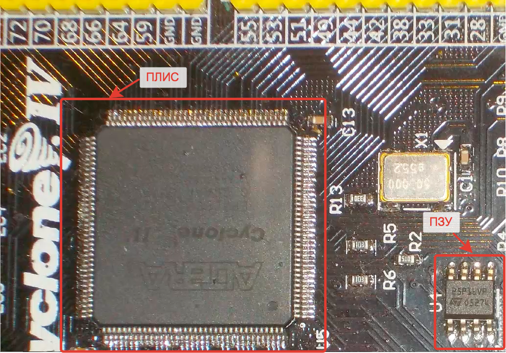 Использование произвольных DataFlash 25-й серии вместо дорогих конфигураторов FPGA Altera без дополнительной аппаратуры - 1