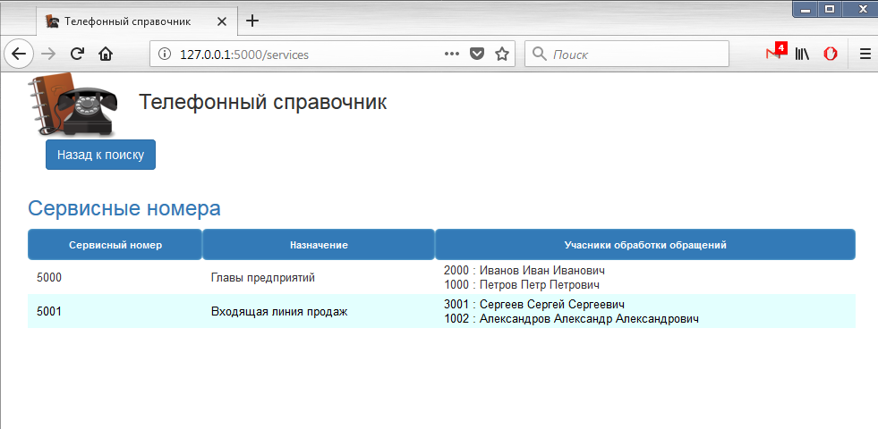 Телефонный справочник телефон