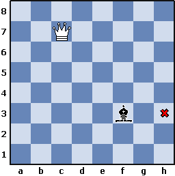 Изучаем ферзя (часть 3) - 37