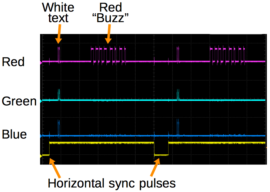 Решение FizzBuzz на FPGA с генерацией видео - 11