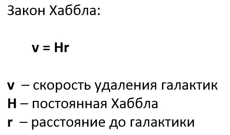 Ранняя вселенная. Инфляционная Космология: является ли наша вселенная частью мультивселенной? Часть 2 - 13