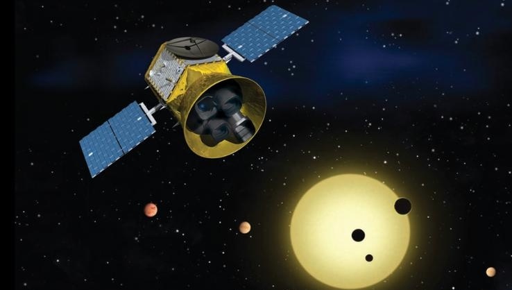 TESS: С широко открытыми объективами и хитроумной орбитой - 1