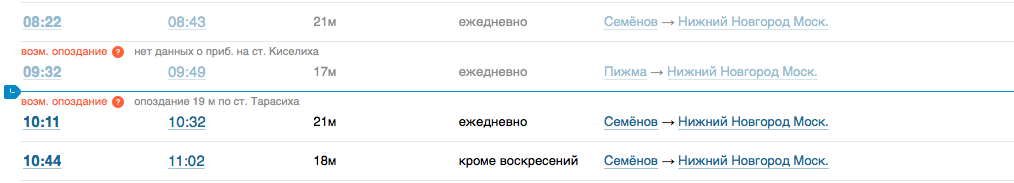 Н новгород семенов расписание электричек на завтра