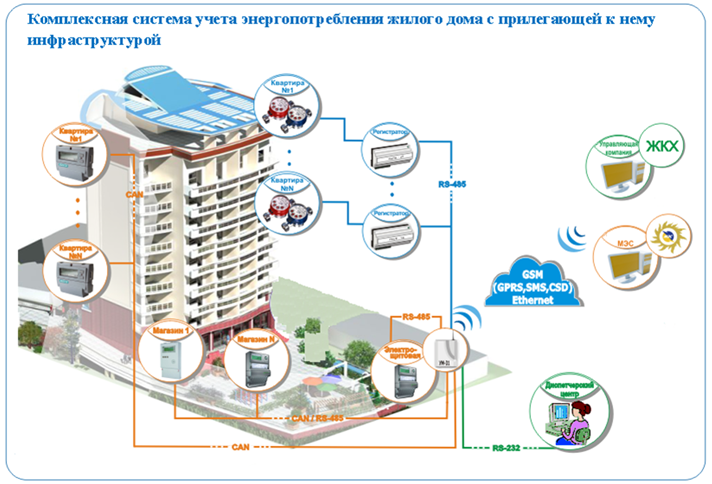 «Конца света» не будет - 5