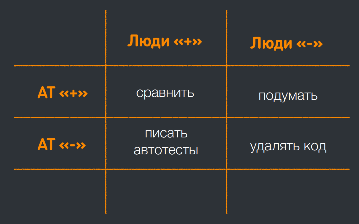 Белый ящик Пандоры - 16