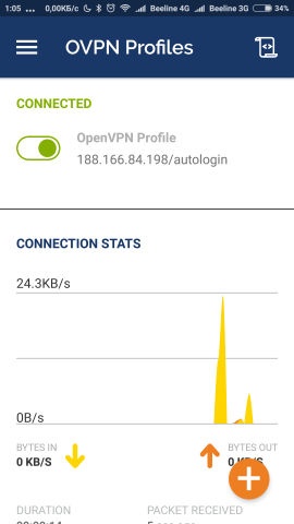 OpenVPN Android