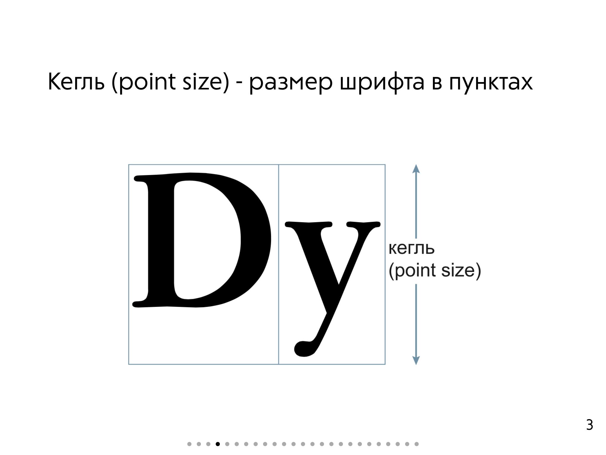 Пункт шрифта. Кегль шрифта это. Кегль в типографике. Размер кегля шрифта. Начертание шрифта.