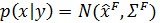 Фильтр Калмана. Первый взгляд - 31