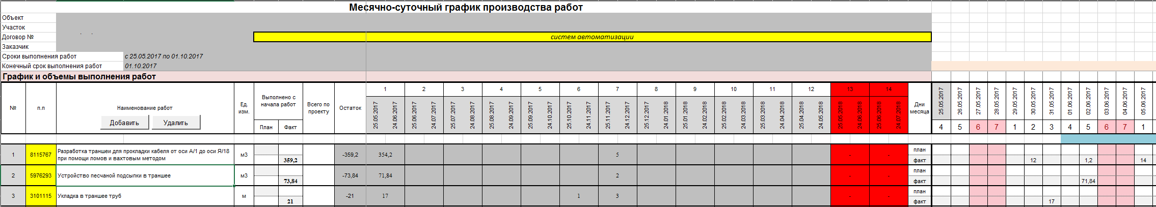 Суточно месячный график производства работ образец оформления