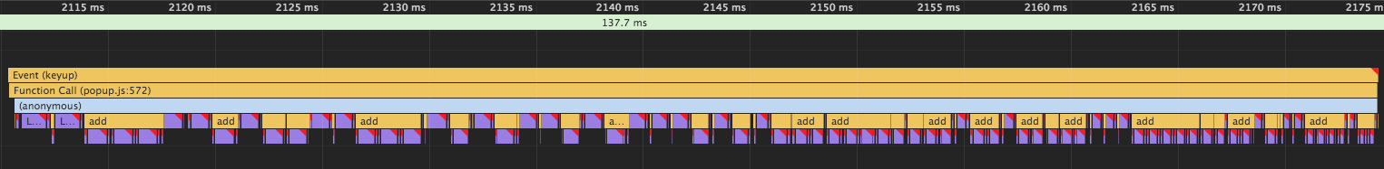 google chrome profiler