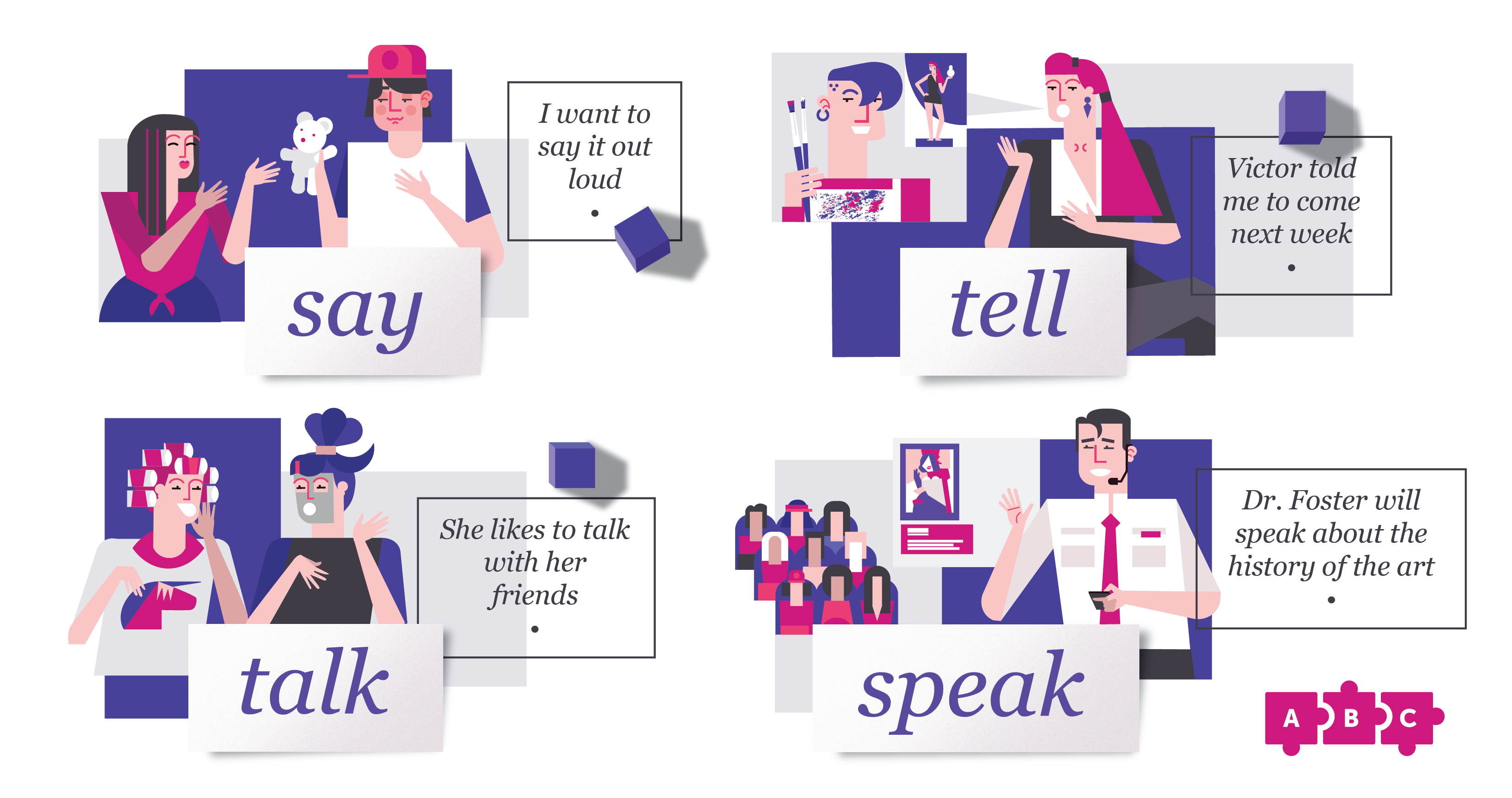 Разница в использовании. Различия say tell talk speak. Разница в глаголах speak tell say. Speak tell say talk разница таблица. Глаголы say speak tell talk.