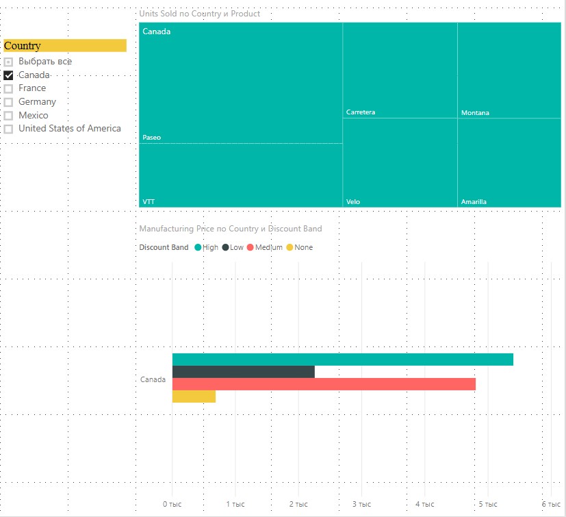 Обзор наиболее интересных нововведений из майского обновления Power BI - 15