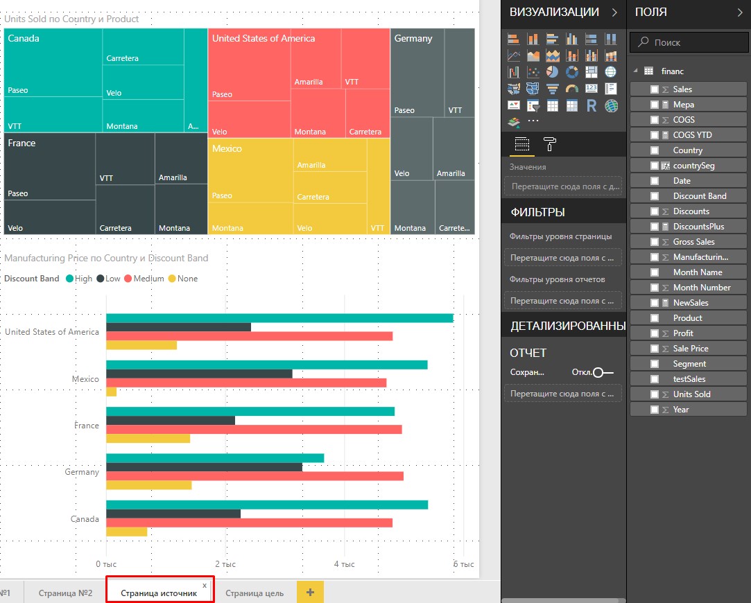 Power bi диаграмма дерево