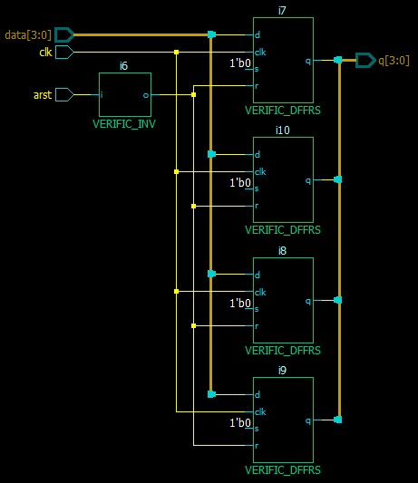 Странности синтеза при работе с FPGA - 1